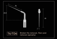 Woodpecker Dr.Talals Endo Kit